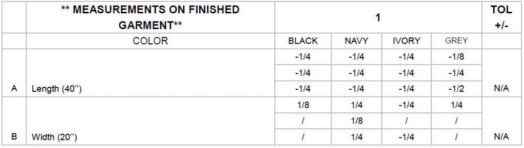Textile dimension measurement