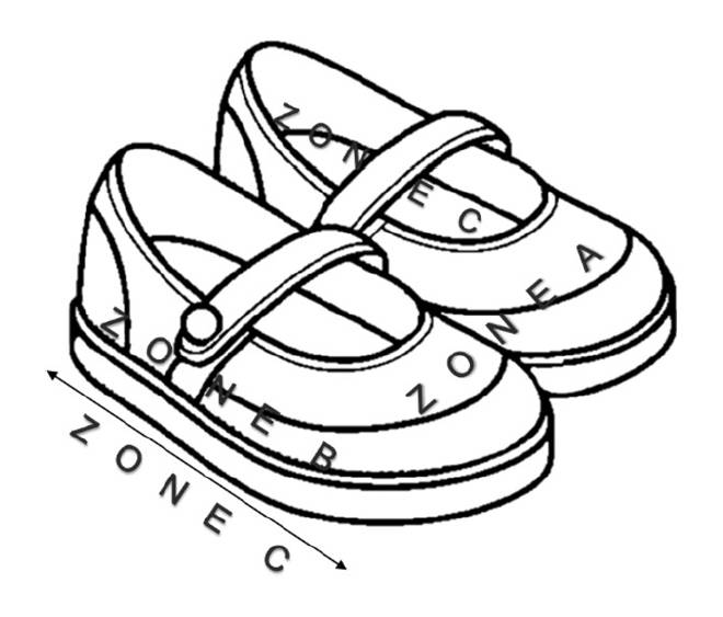 Visual Defectives Classification Zones footwear